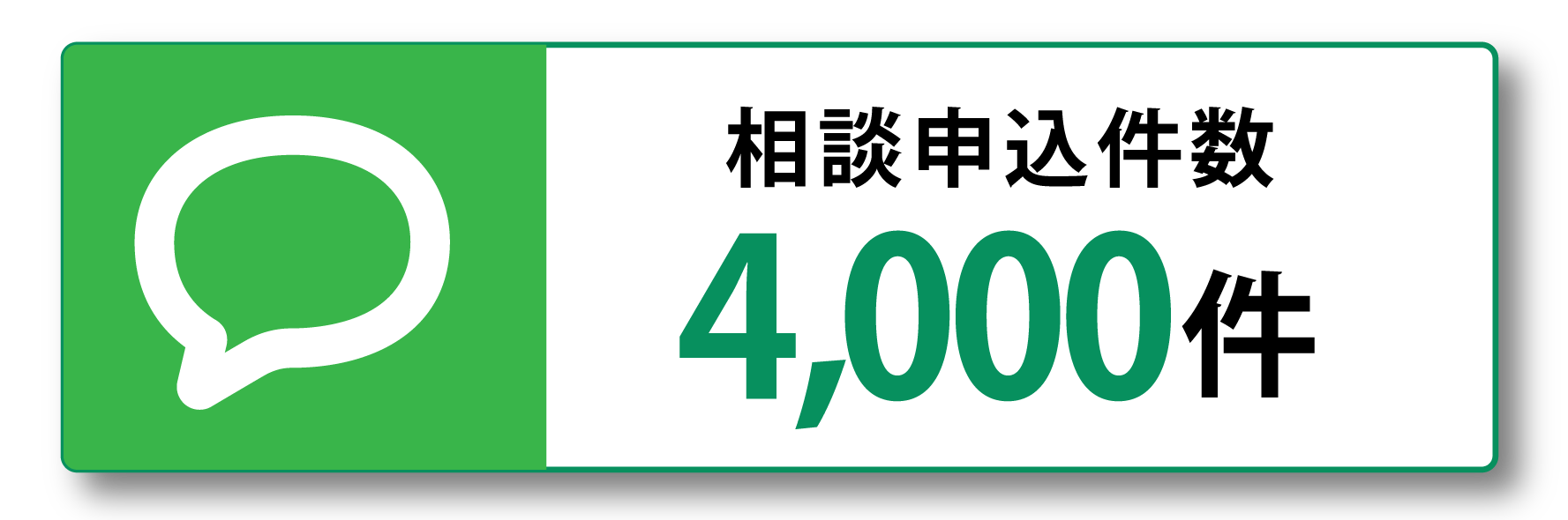 相談申し込み件数4,000件