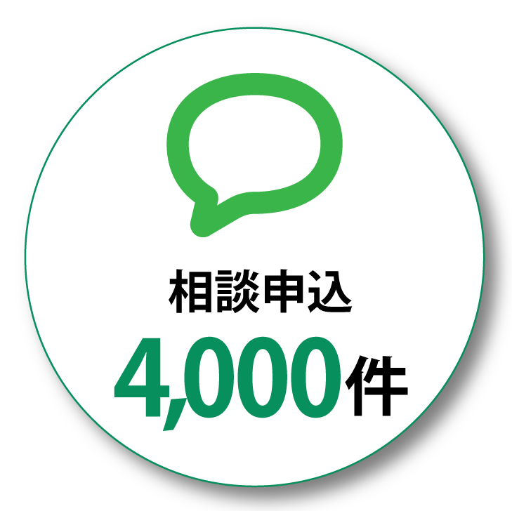 相談申し込み4,000件