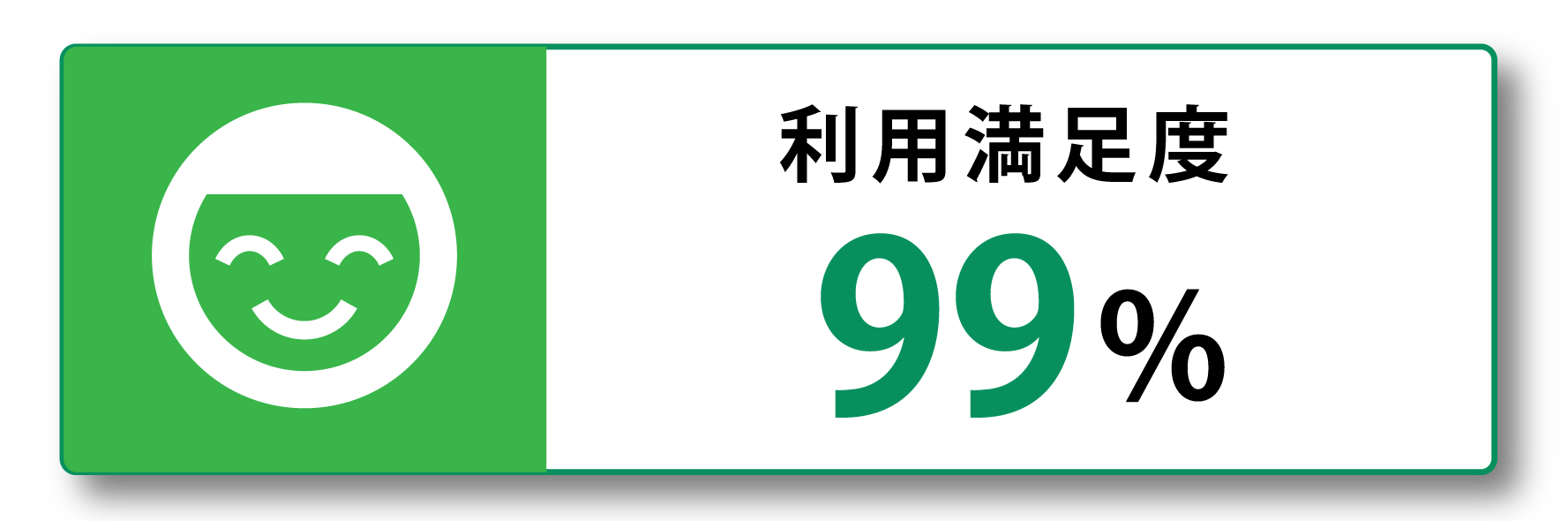 利用満足度99%