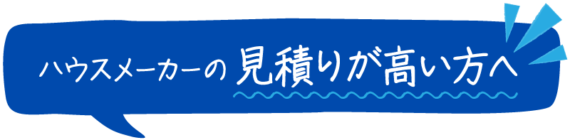 新築外構の適正価格がわかる