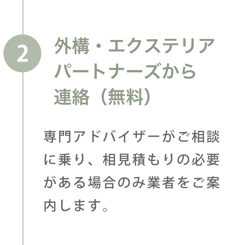 外構・エクステリアパートナーズから連絡（無料）