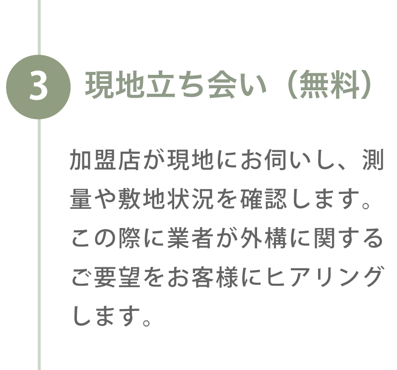 現場立ち会い（無料）
