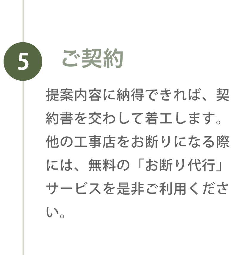 ご契約（無料）