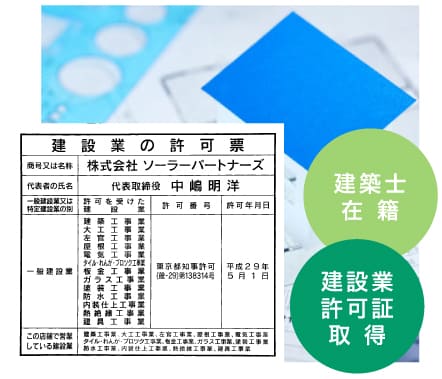 建築士在籍・建築許可証取得