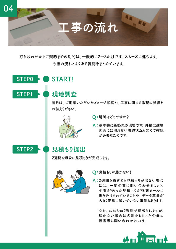 エクステリア検討の流れ⑤