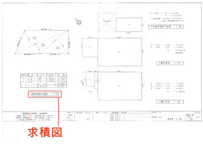 敷地求積図