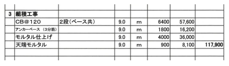 組積工事