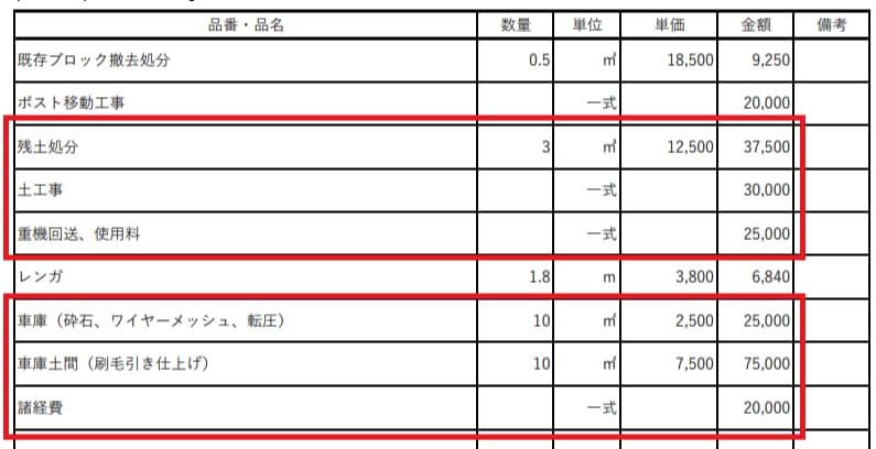駐車場1台分の場合(リフォーム外構)