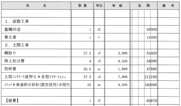 駐車場2台分の場合(リフォーム外構)