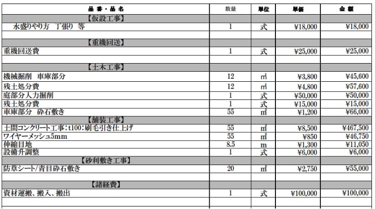 駐車場3台分の場合(リフォーム外構)