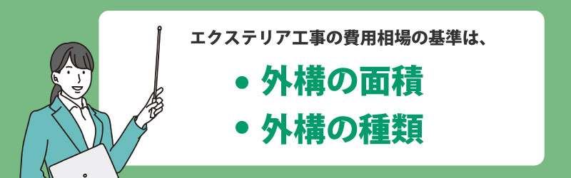 外構工事の費用相場