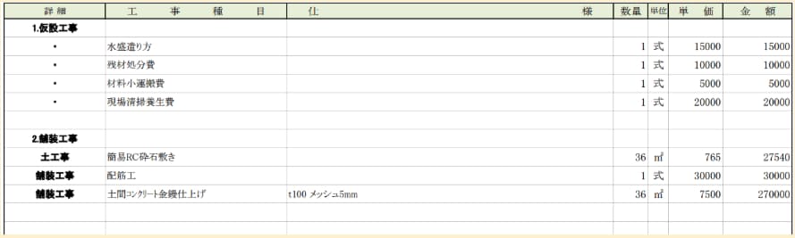 庭をコンクリートにする費用相場
