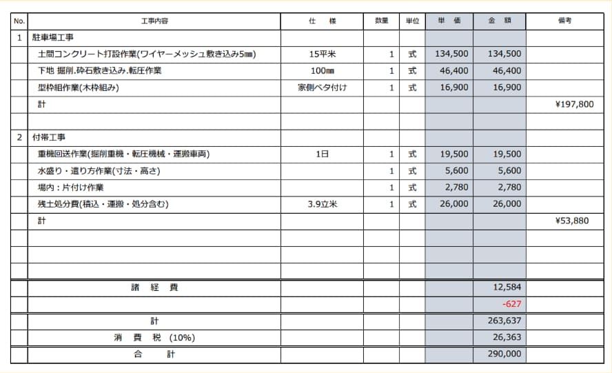 庭をコンクリートにする費用相場