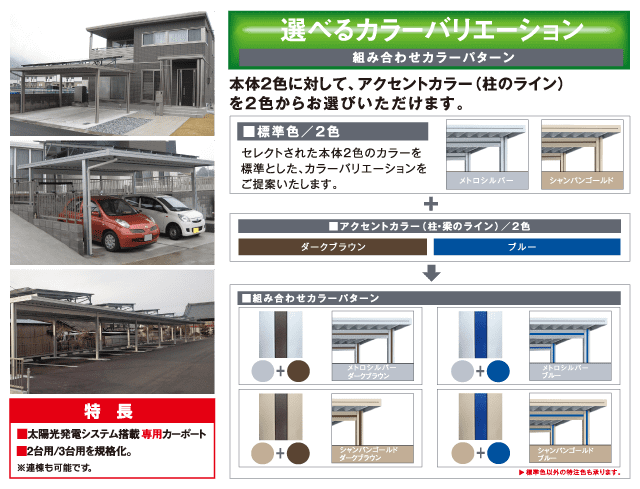 日創プロニティ | ソーラーネオポート