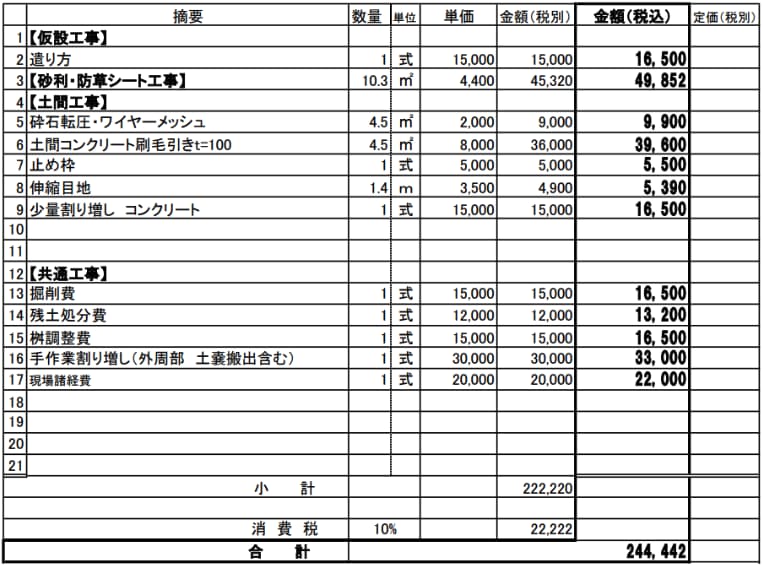 砂利からコンクリートの駐車場にする場合の見積書の例