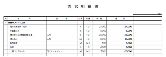 土間コンクリートの見積書ってどんなもの?