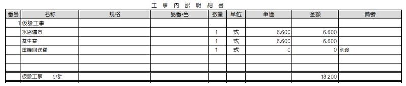 仮設工事