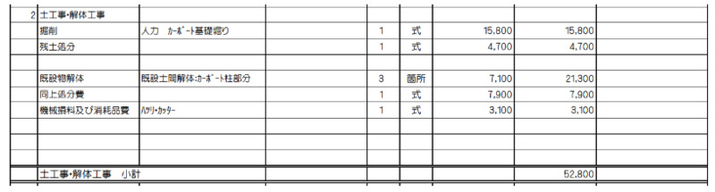 土工事