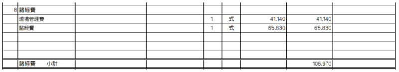 諸経費