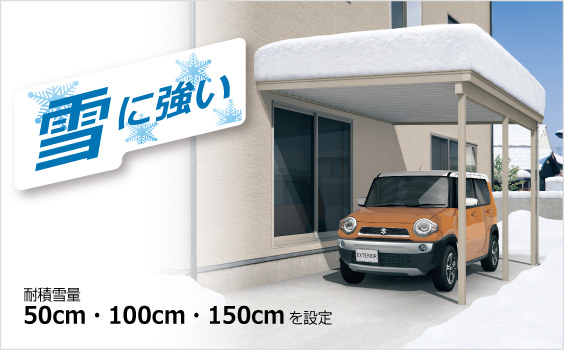 三協アルミ/スーパーテラスGTⅡ