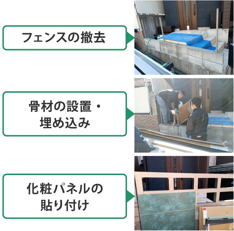 自宅のブロック塀を発砲材が入った壁でリフォームしてみた