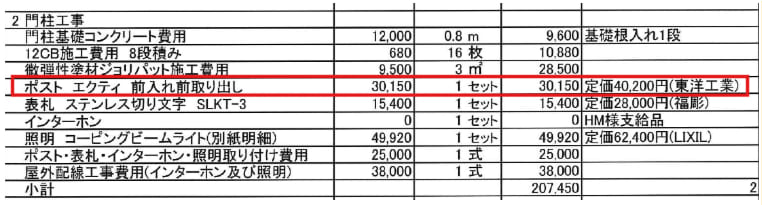 東洋工業のエクティ見積例