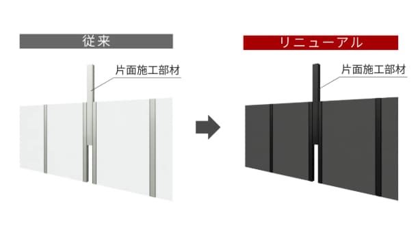 仕上げ材と笠木のデザインも進化