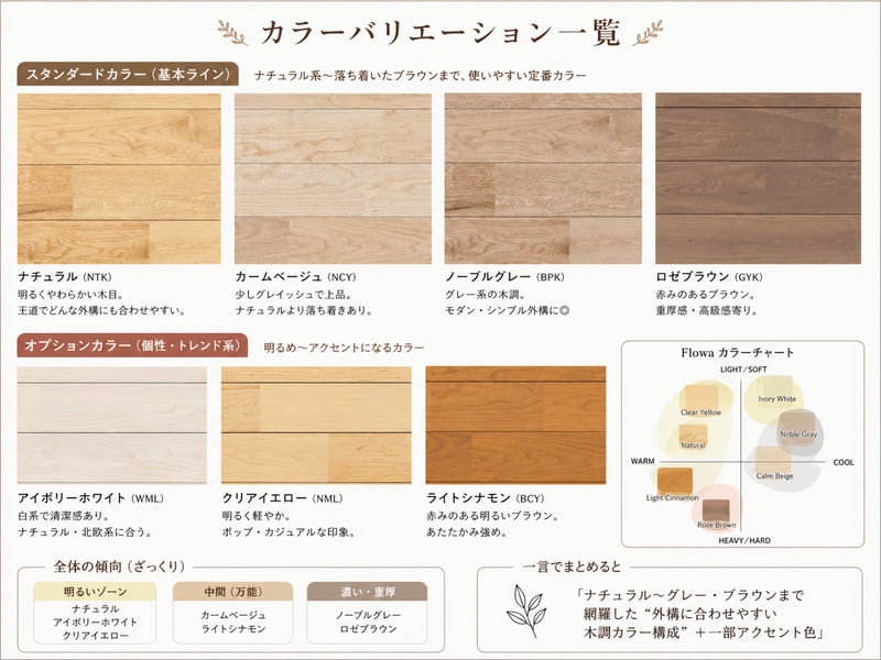 全7色のカラーバリエーション