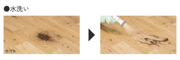 Flowa（フロワ） | 三協アルミ