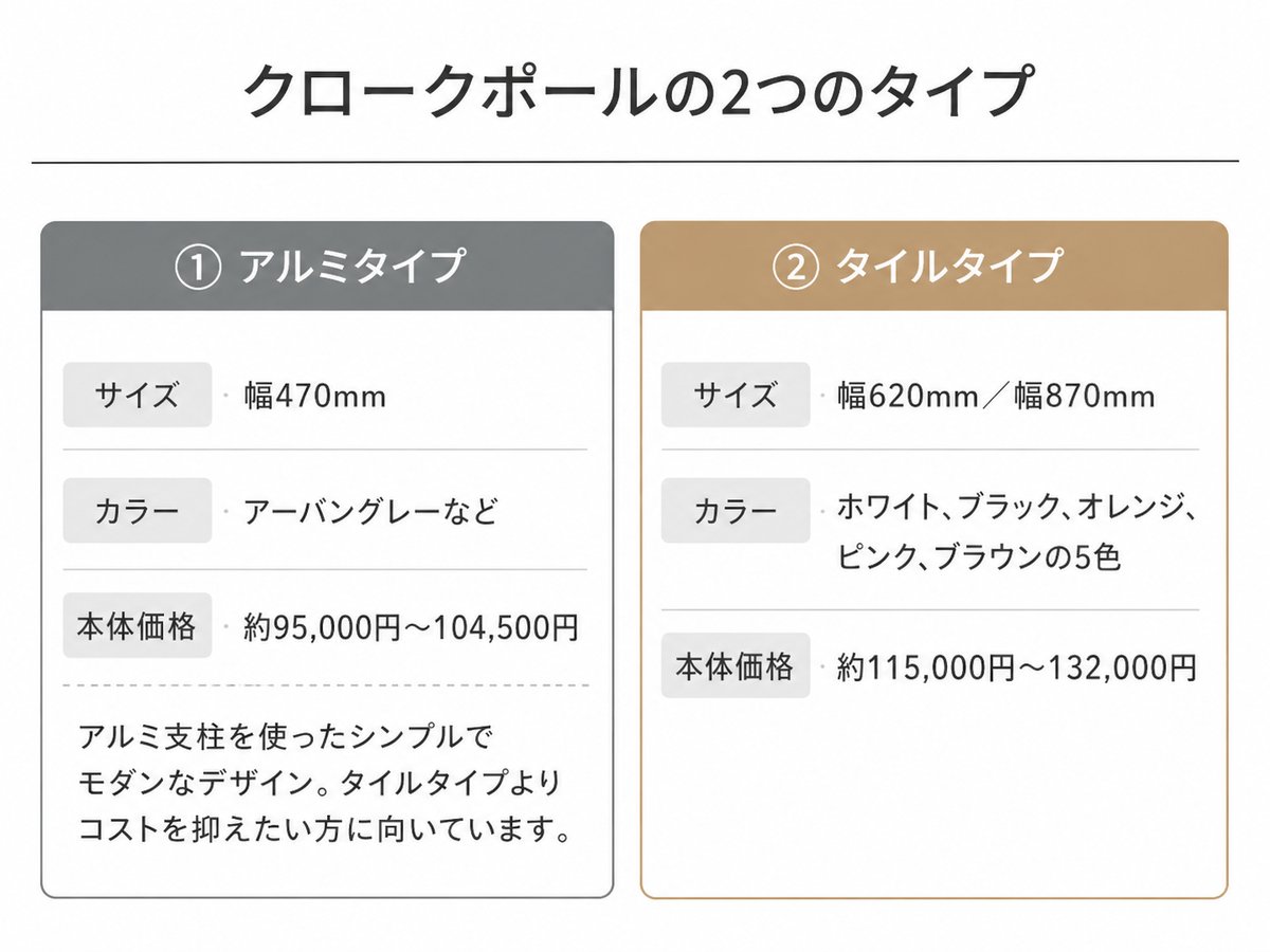 一条工務店のオリジナル門柱クロークポールってどう？
