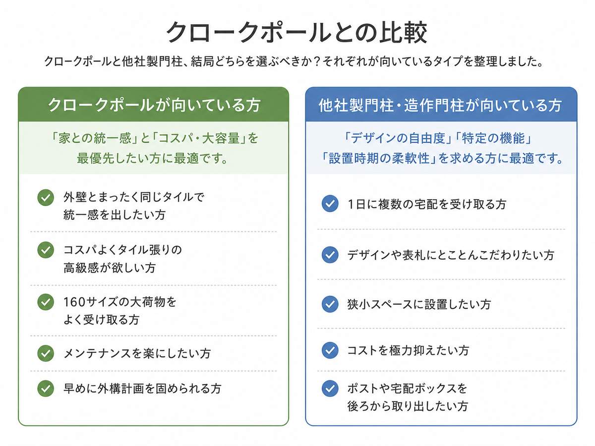 クロークポールとの比較