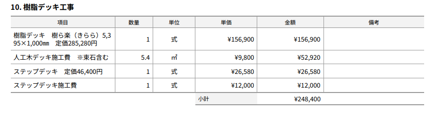 事例②：LIXIL 樹ら楽ステージ 5,395×1,000mm＋ステップデッキの見積明細