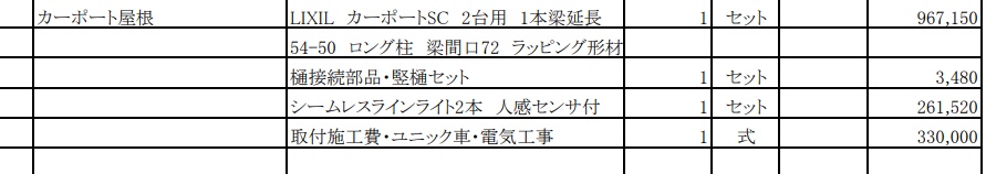 事例①業者1の見積書｜LIXILカーポートSC 2台用 梁延長の内訳