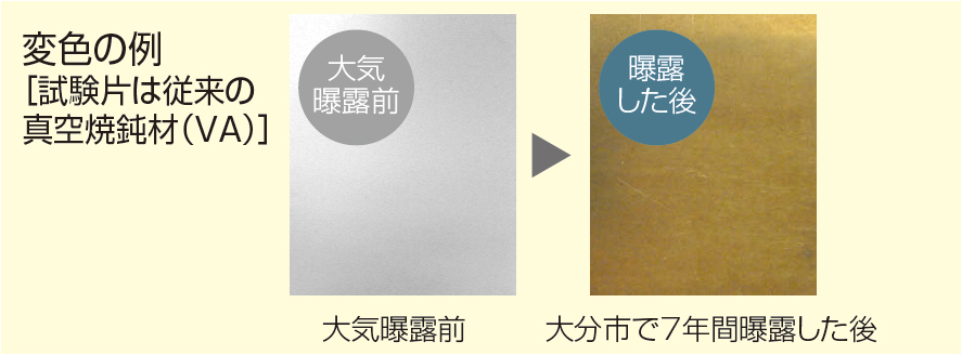 日本製鉄株式会社 TranTixxii アドバンテージ