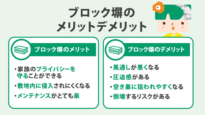 ブロック塀を外構にするメリット・デメリット