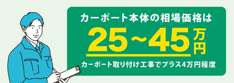 格安店 家電と住宅設備の取替ドットコムカーポート 当店オリジナル CAR-OGF