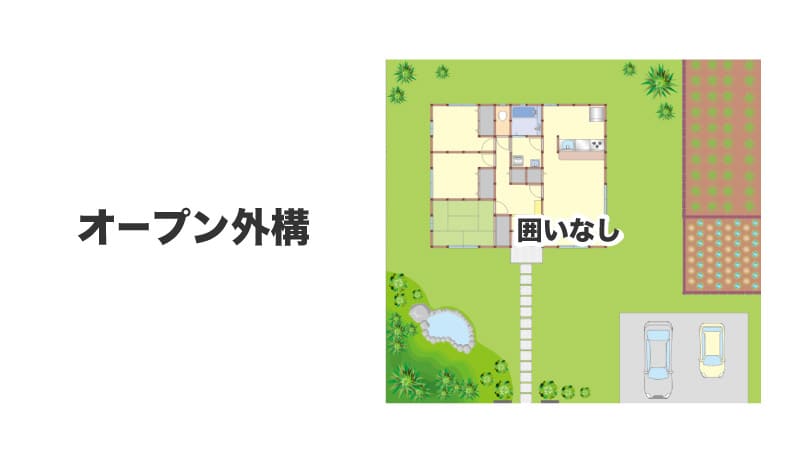 オープン外構