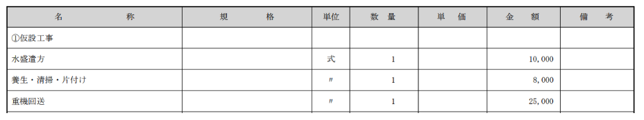 仮設工事見積もり
