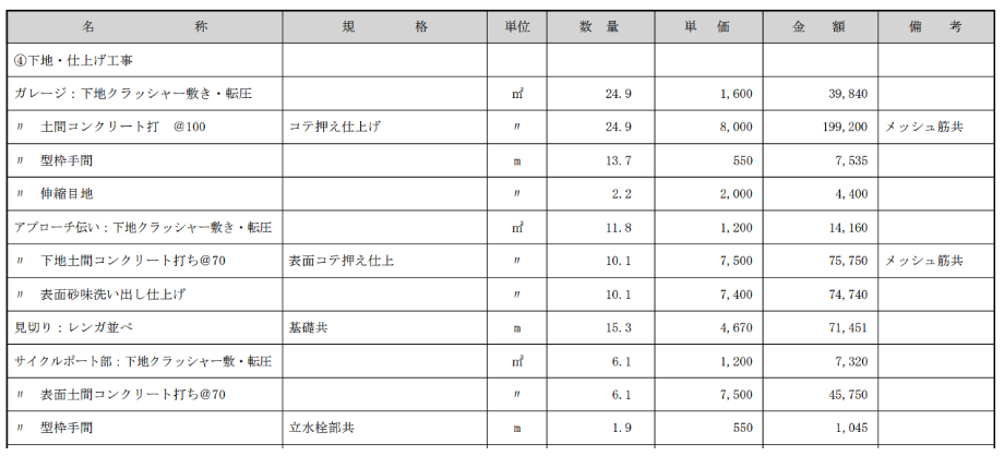 舗装工事