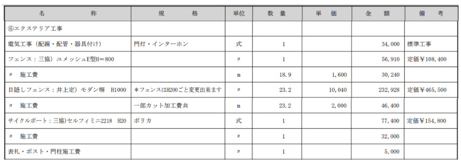 金物工事