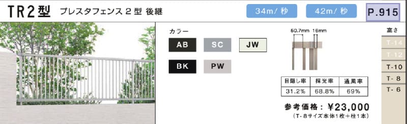 フェンスAB TR2型