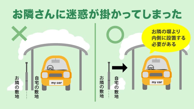 お隣さんに迷惑が掛かってしまった