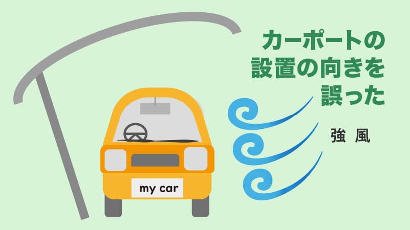 カーポートの設置の向きを誤った