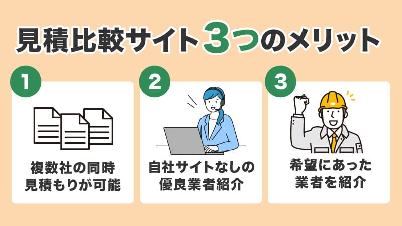 見積比較サイトを利用するメリット