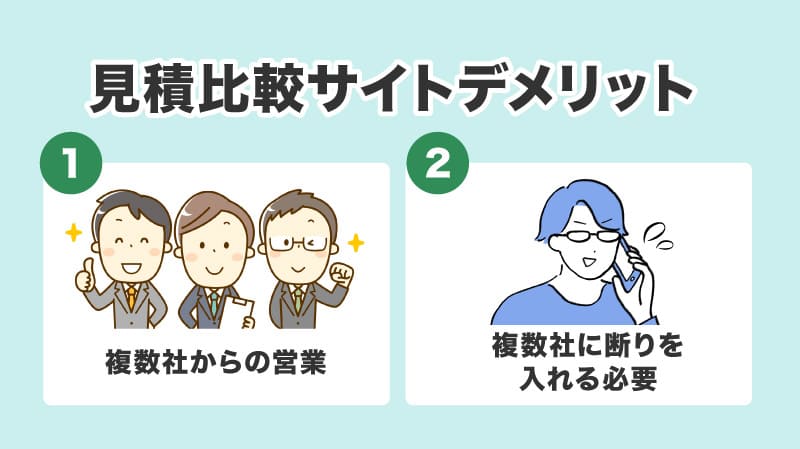 見積比較サイトを利用するデメリット