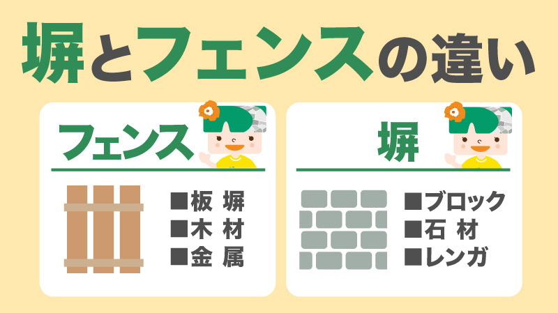 フェンスとの違い