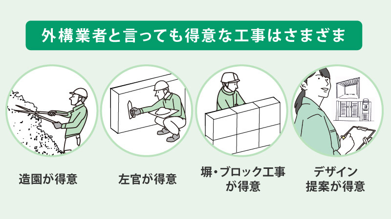 外構業者の種類