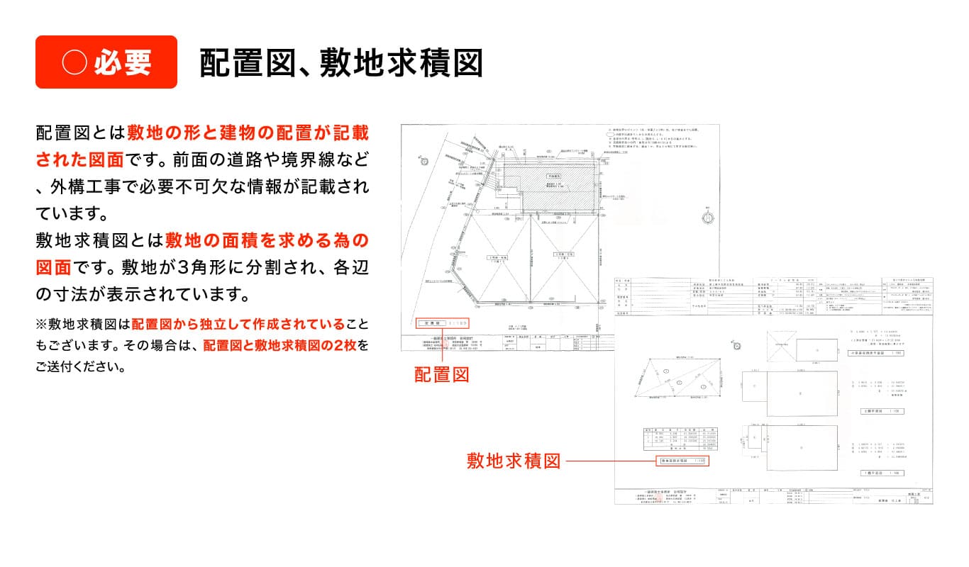 配置図・敷地求積図