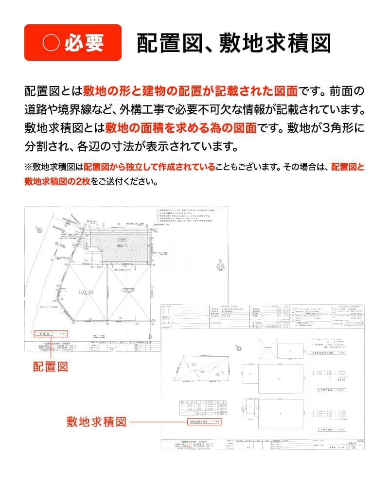 配置図・敷地求積図