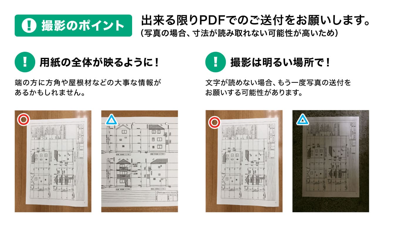 写真撮影のポイント